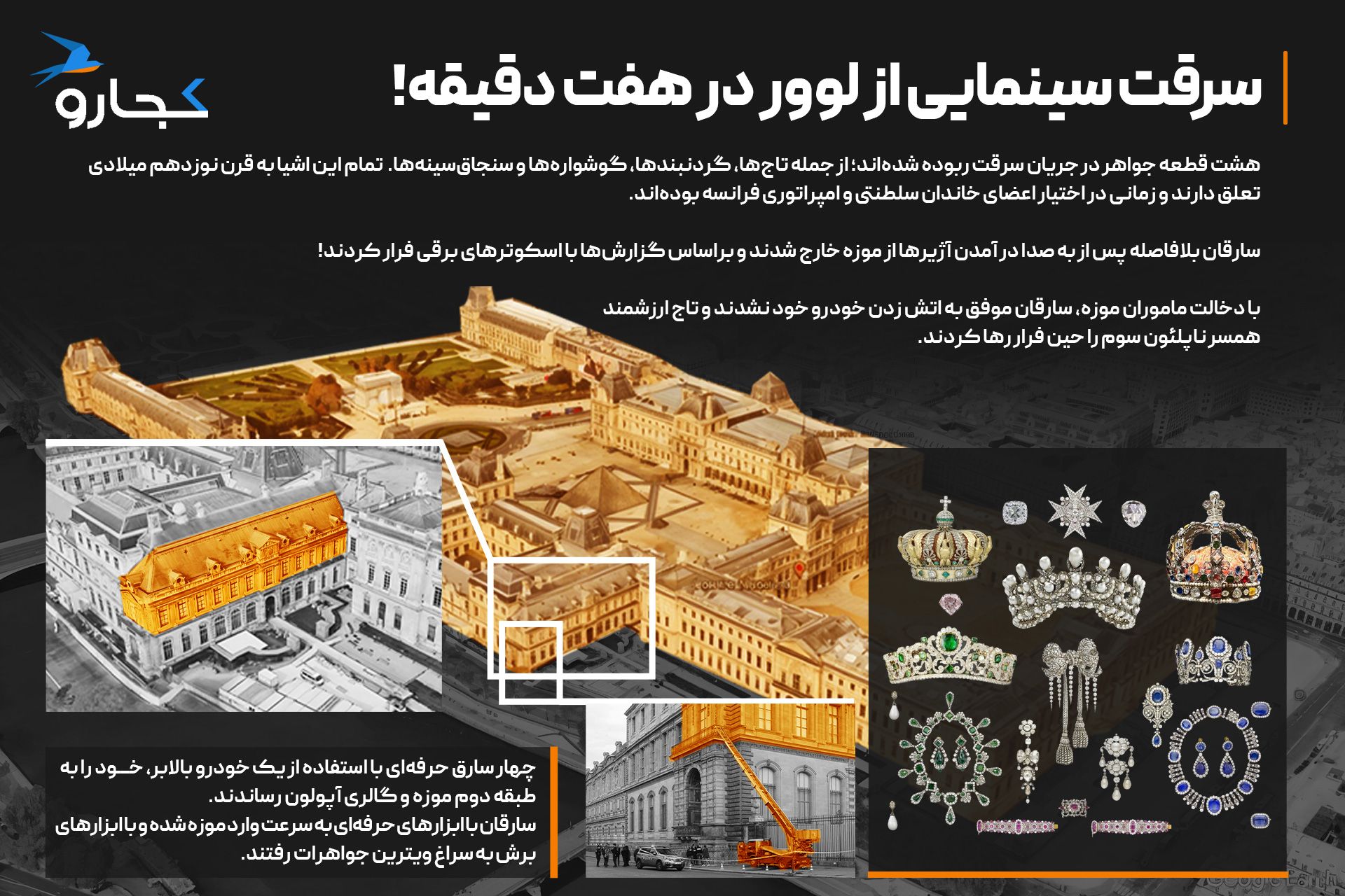 اینفوگرافیک سرقت از موزه لوور