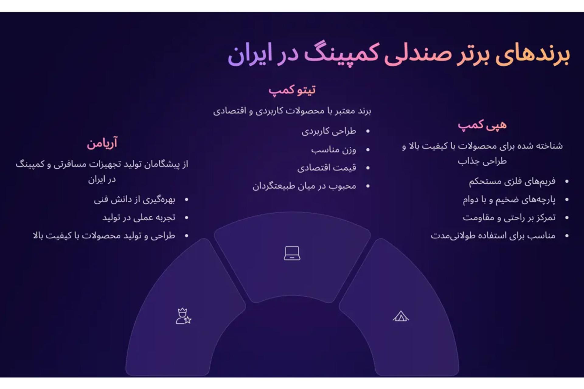 صندلی تاشوی مسافرتی