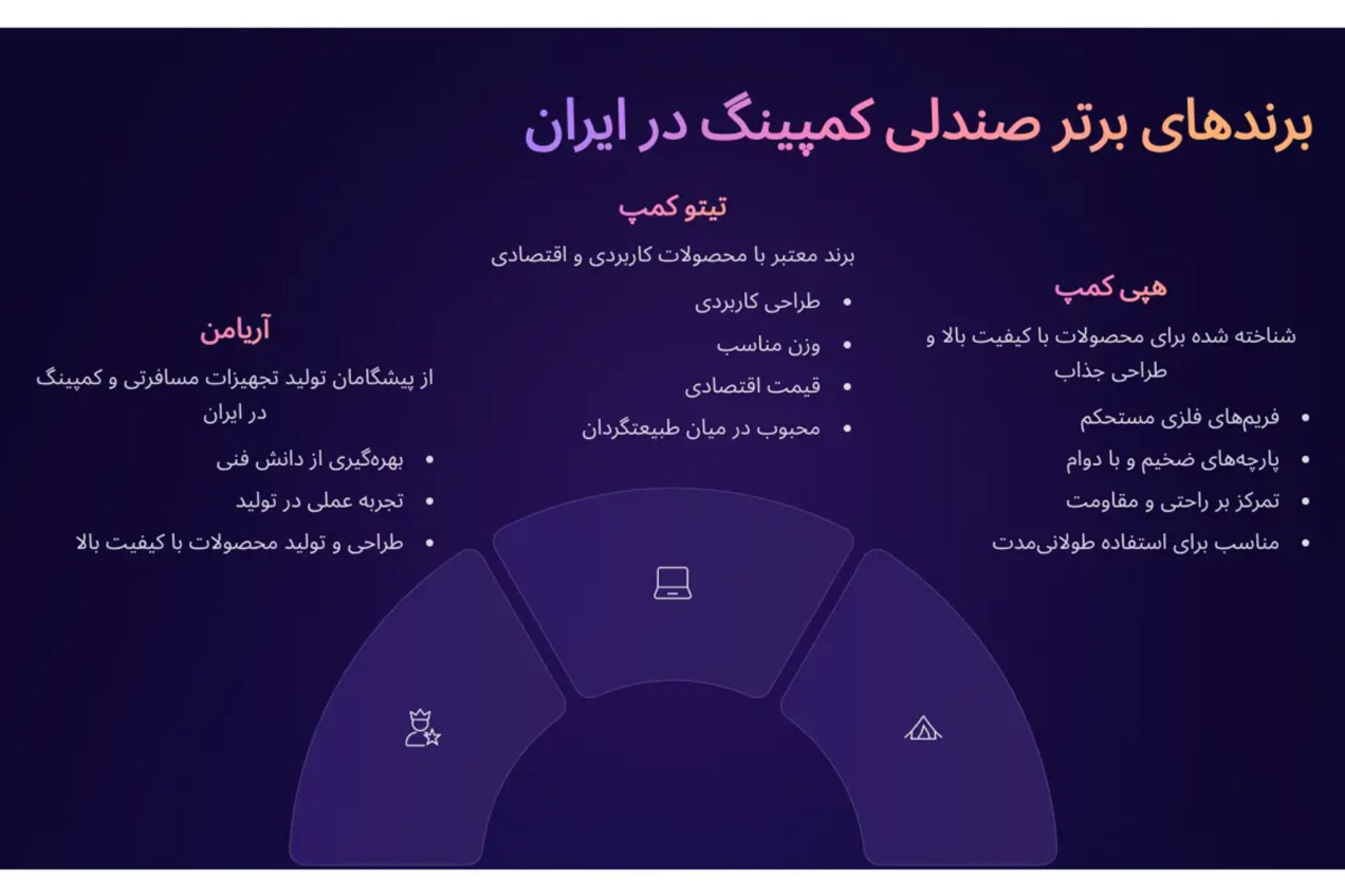 صندلی تاشوی مسافرتی