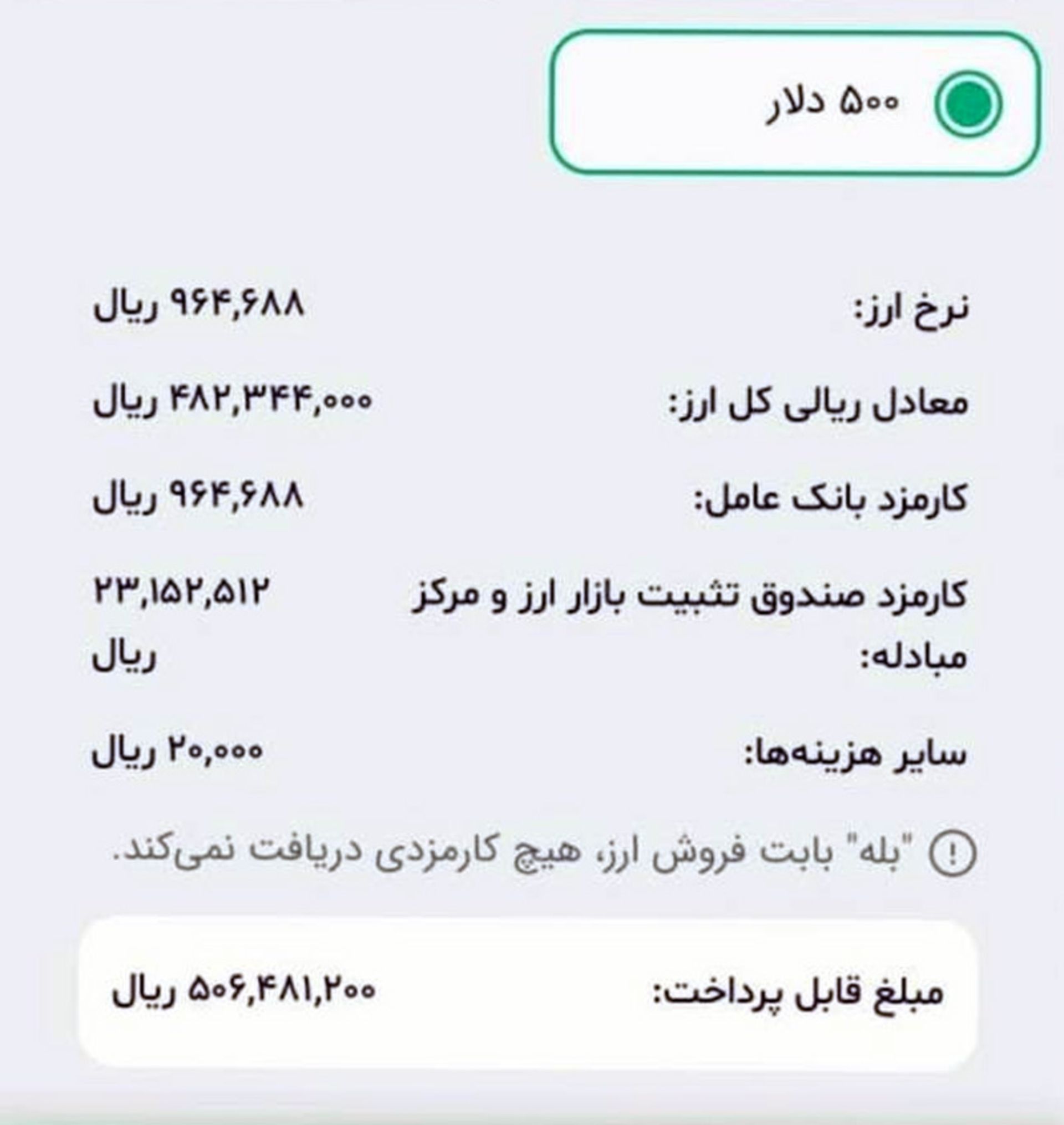 قیمت ارز مسافرتی