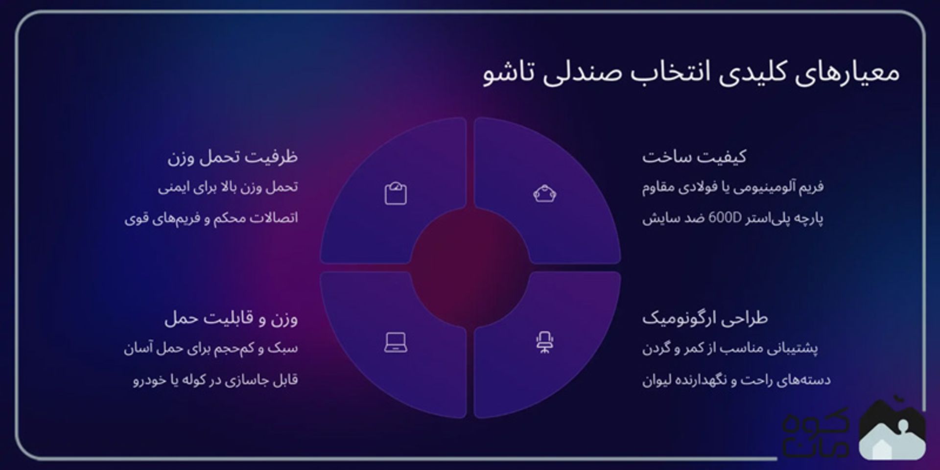 صندلی تاشوی مسافرتی