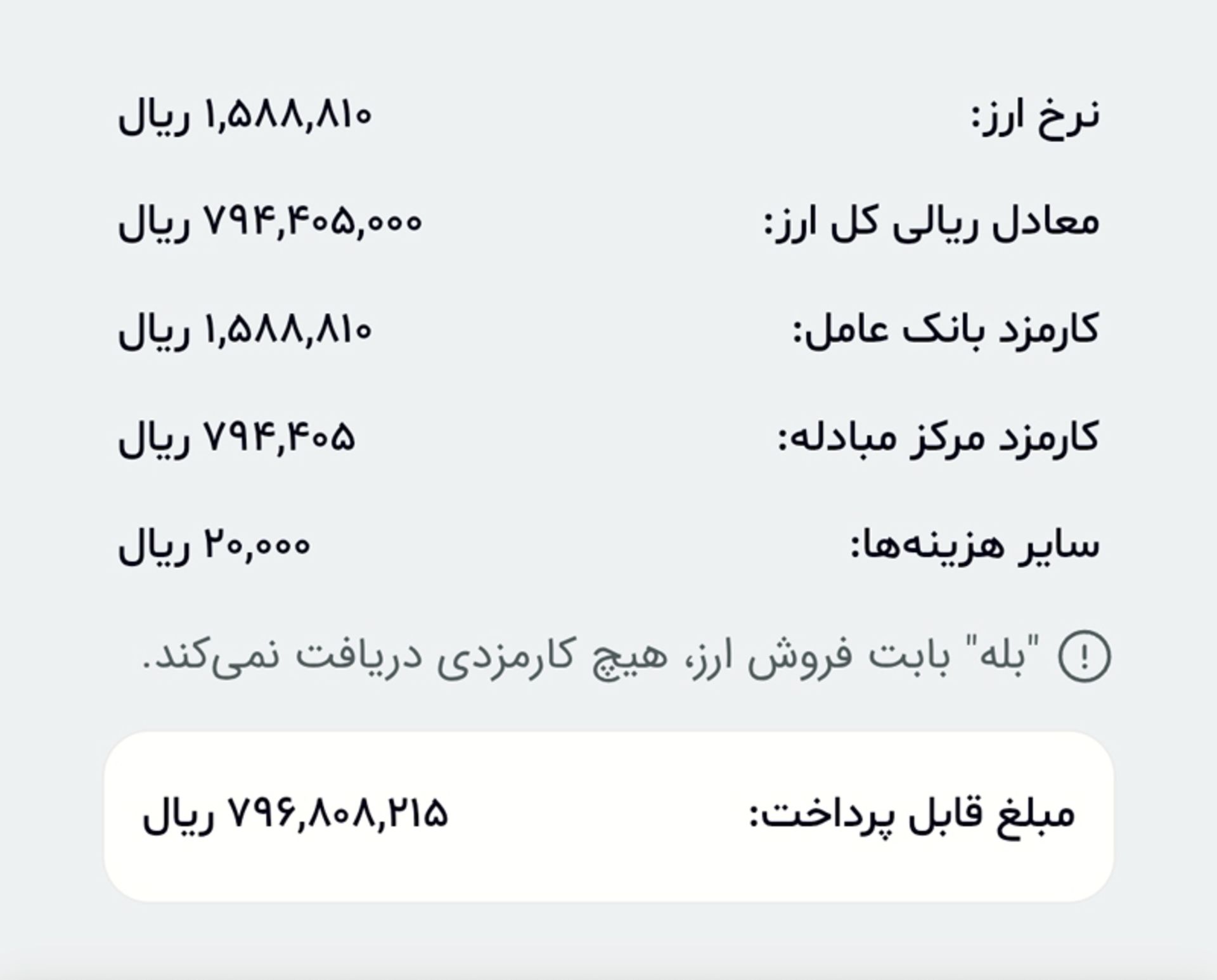 ارز مسافرتی