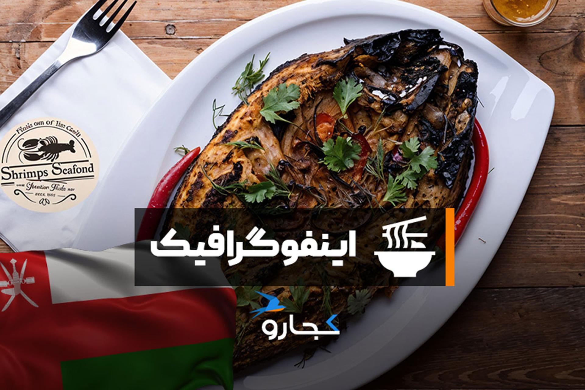 اینفو خوراکی‌های محبوب عمان