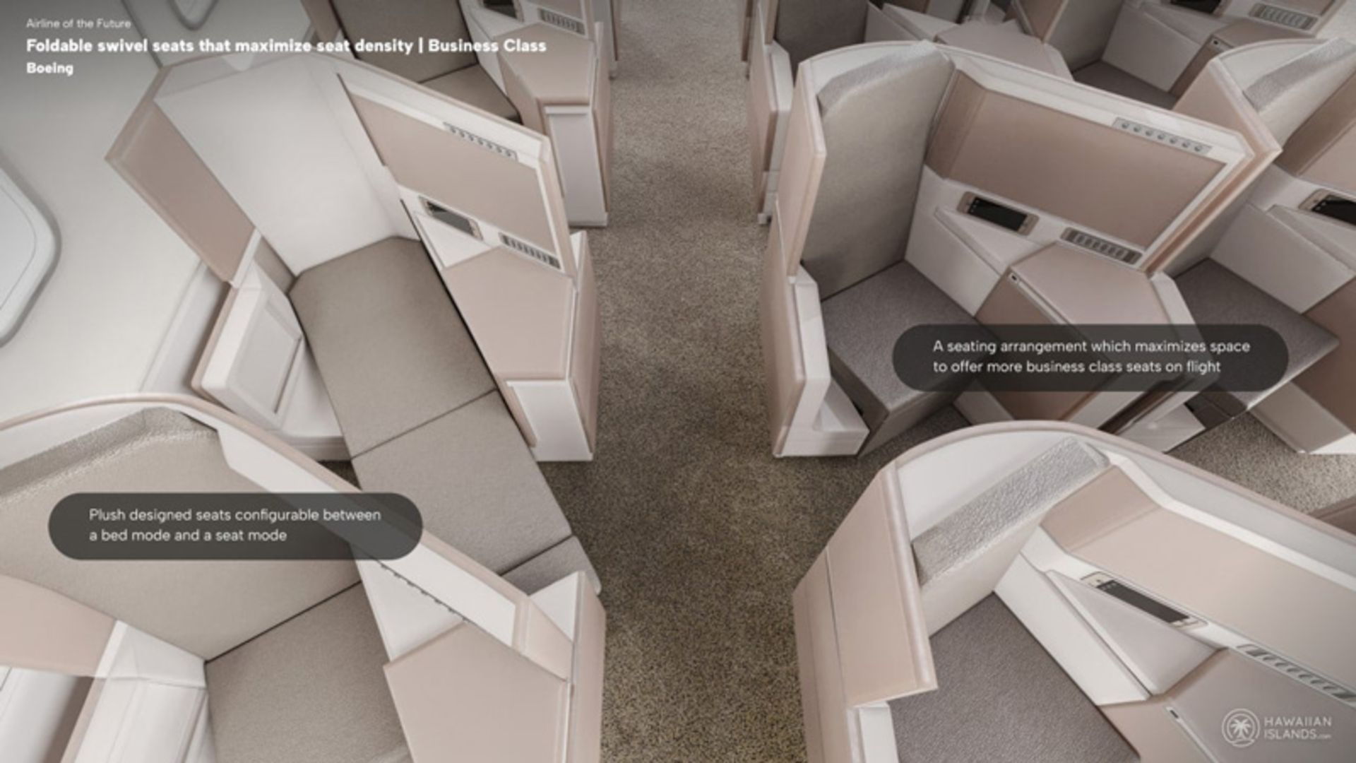 چیدمان جدید صندلی مسافران هواپیما