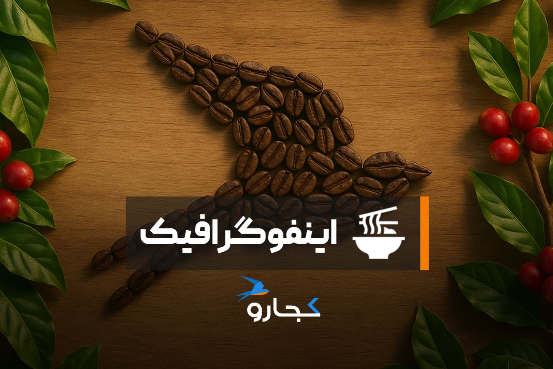 اینفوگرافیک بیشترین تولید قهوه در جهان
