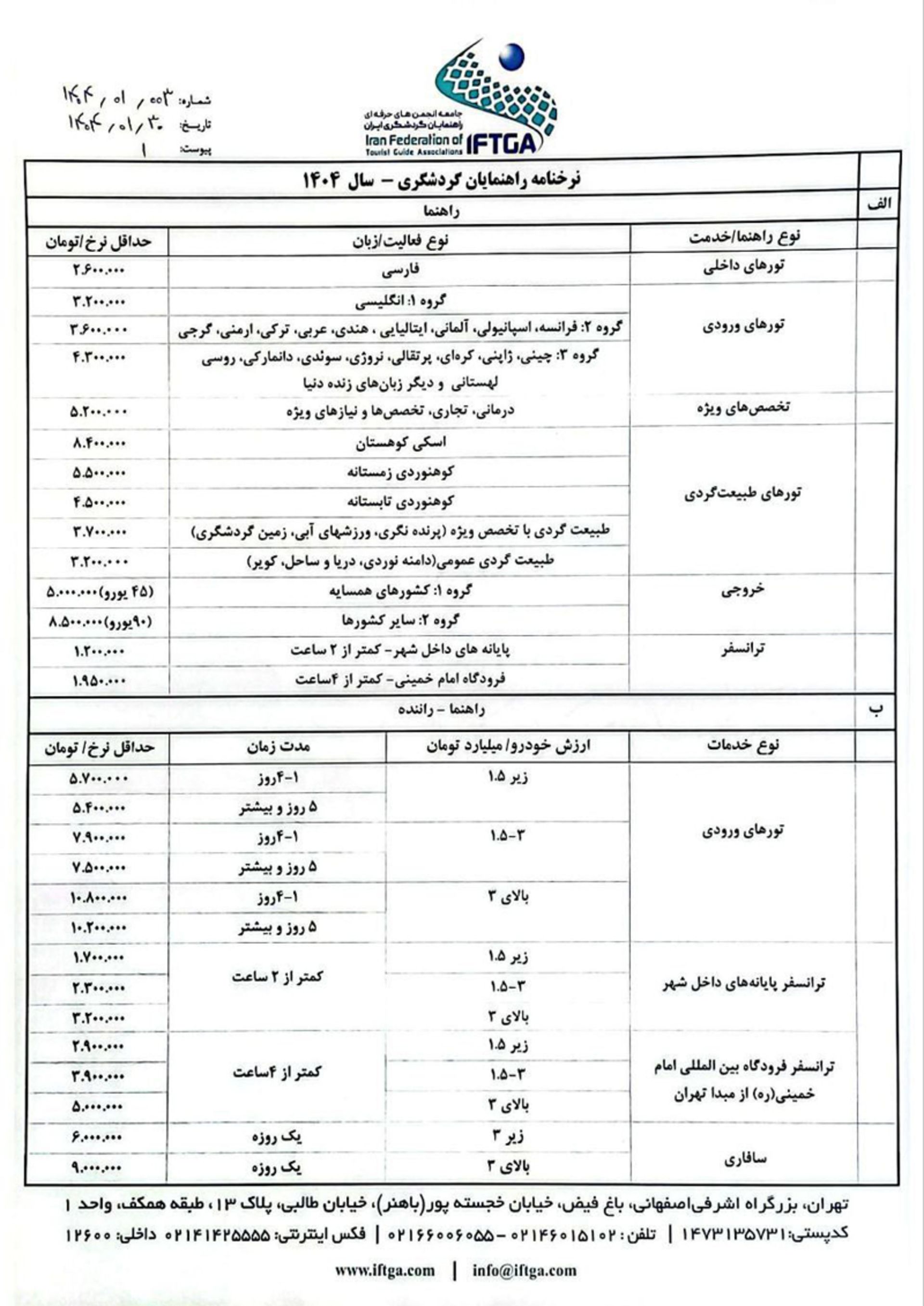 نرخنامه دستمزد راهنمایان گردشگری سال ۱۴۰۴