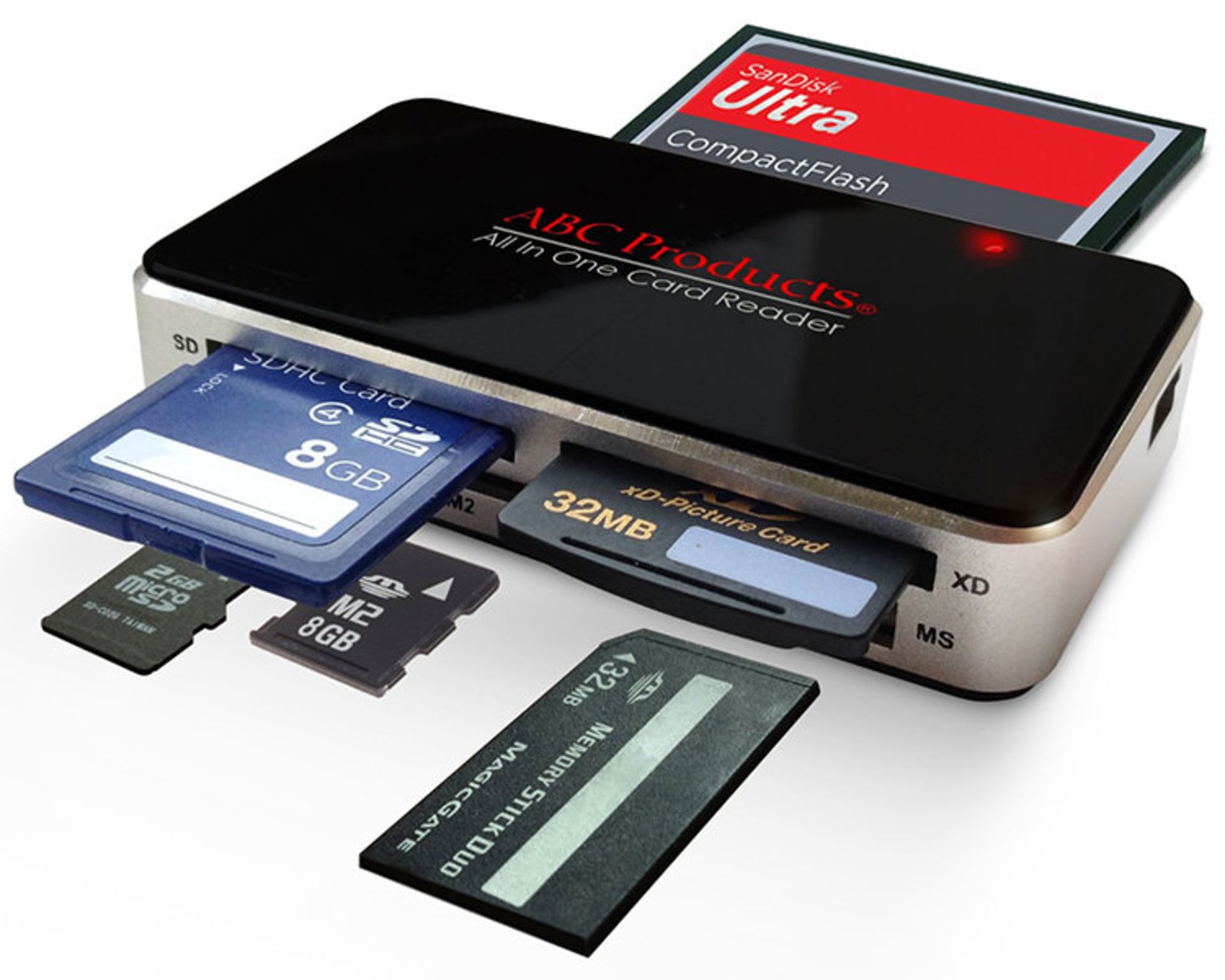 Timelaps Photography card reader