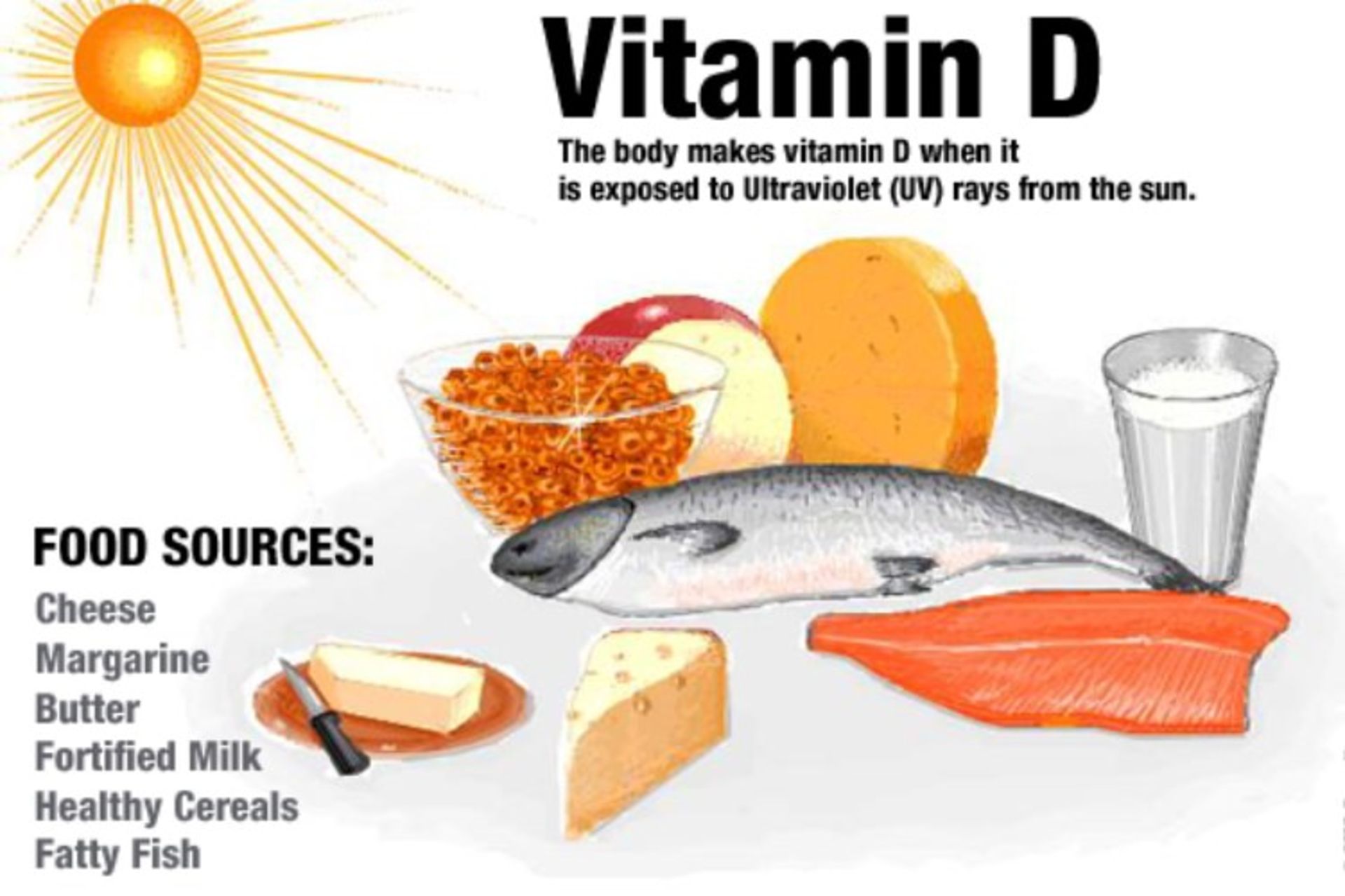 2015-08-vitamind550