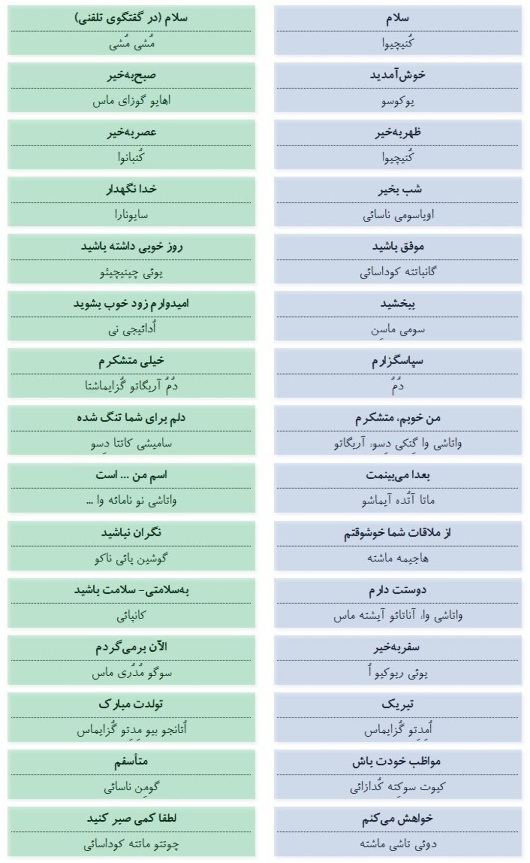 خوشامد گویی ژاپنی