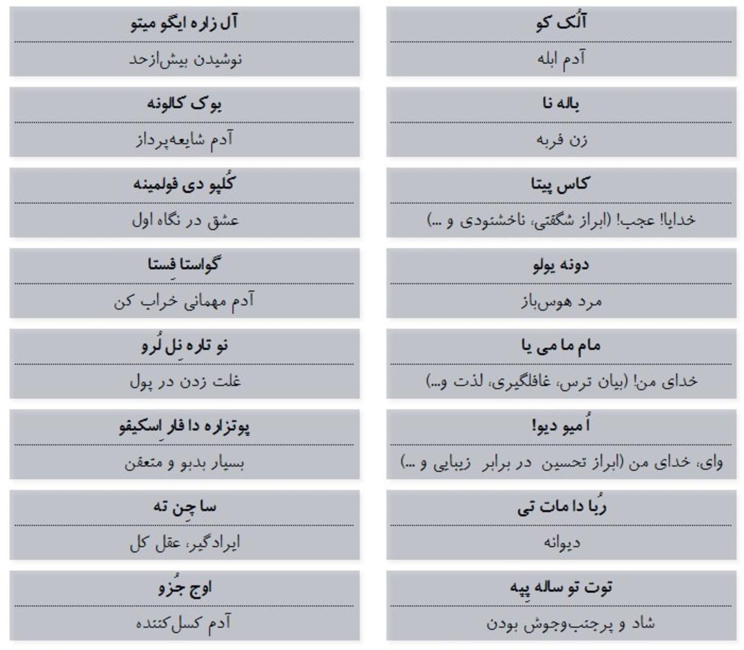 اصطلاحات عامیانه ایتالیایی