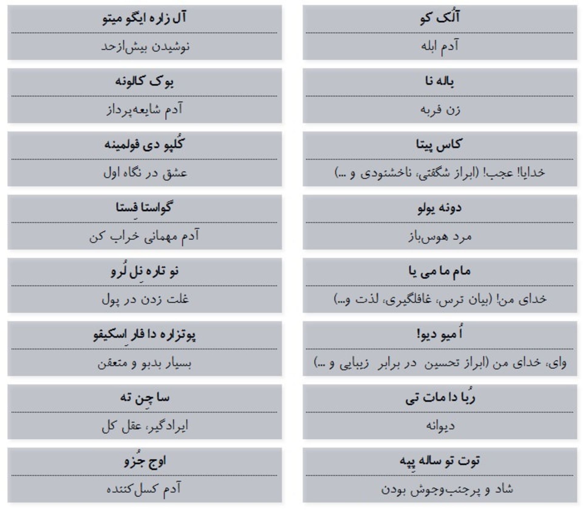 اصطلاحات عامیانه ایتالیایی