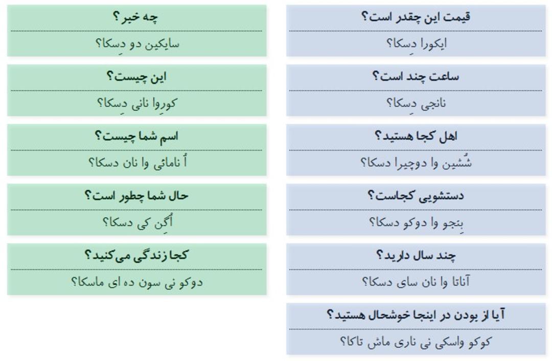 سؤال‌های کلیدی ژاپنی