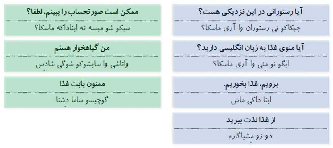 گفتگو در مورد غذا