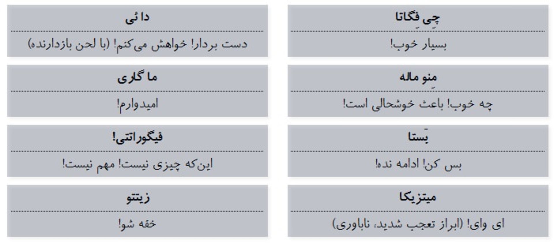 عبارت‌های پرکاربرد ایتالیایی