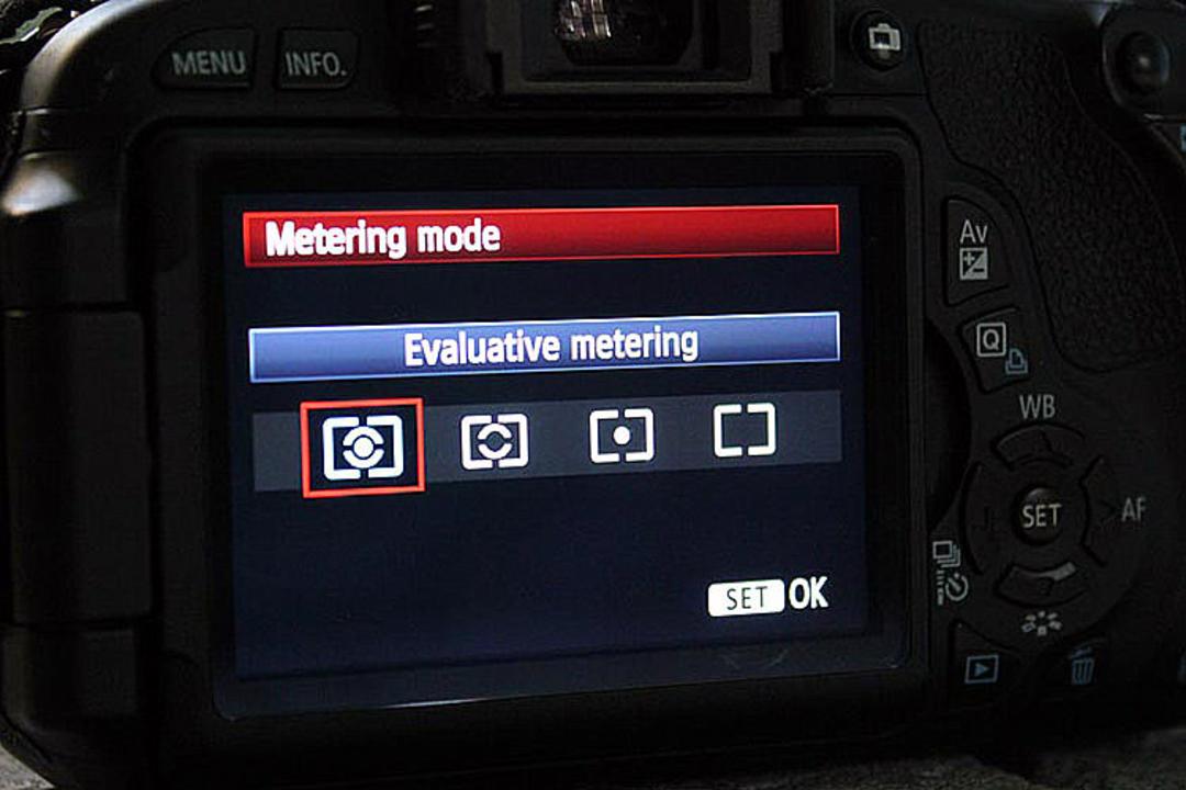digital photography Guid