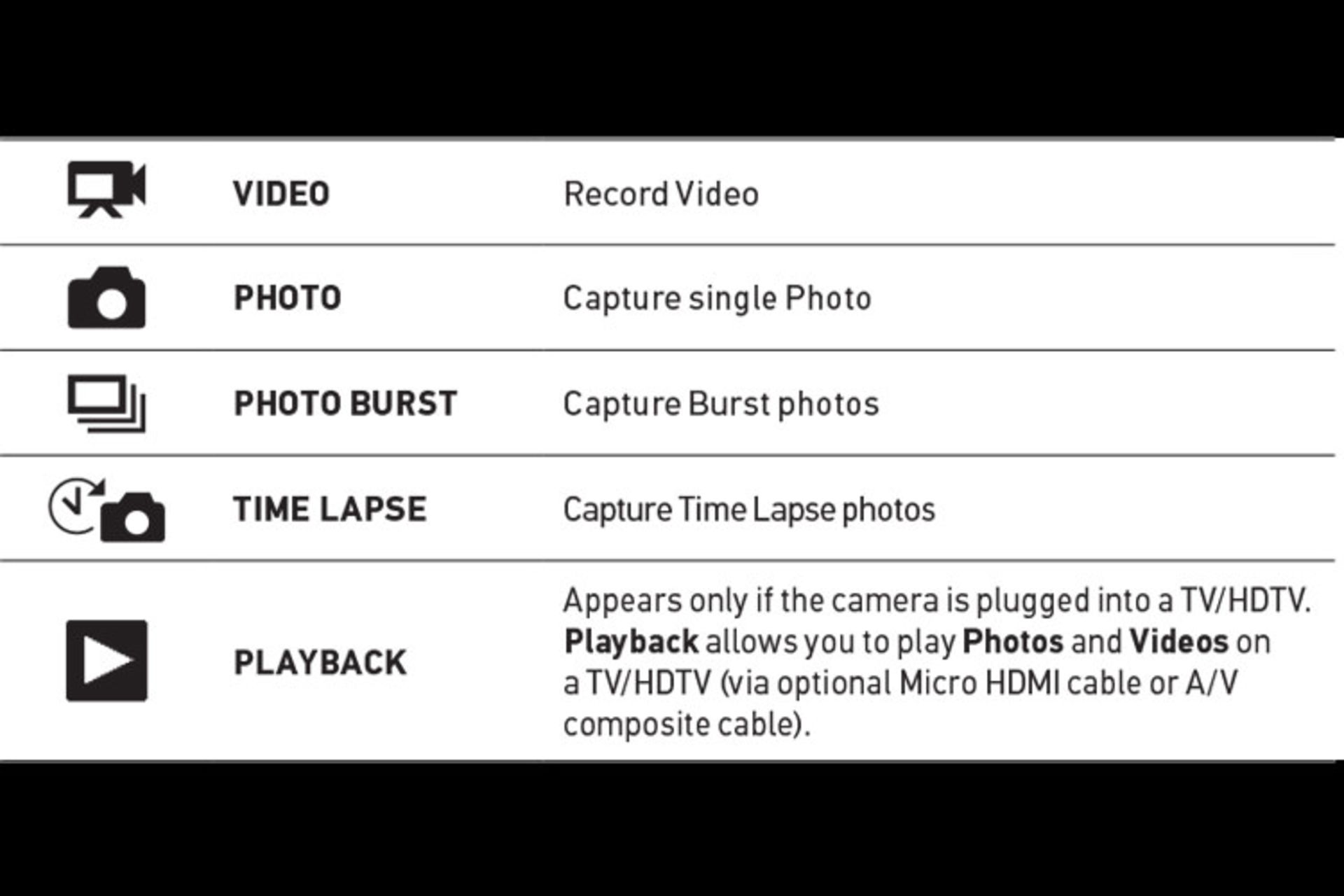 2015-09-modes