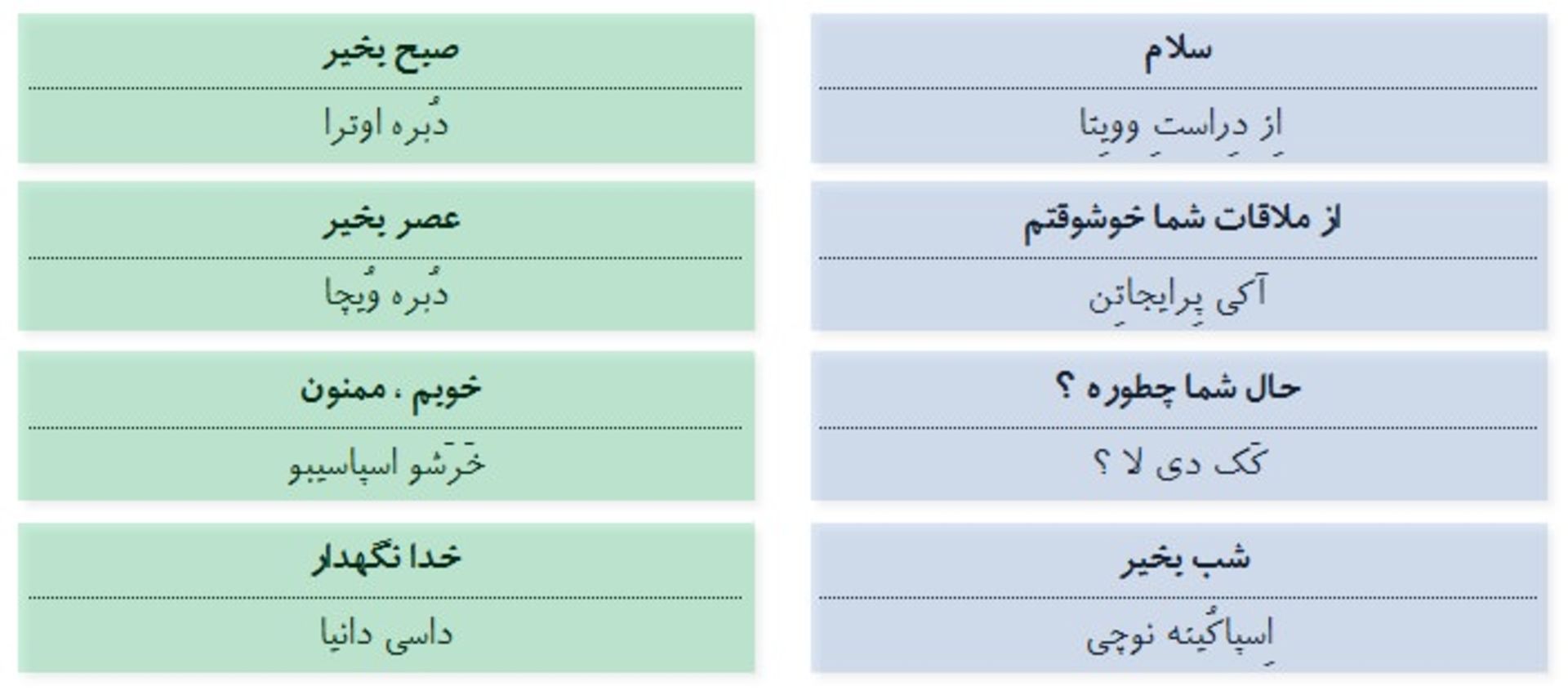2015-09-table-2