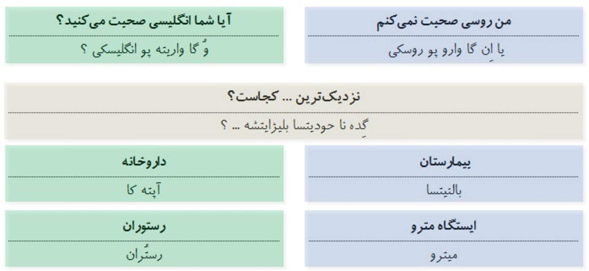 زبان روسی 3