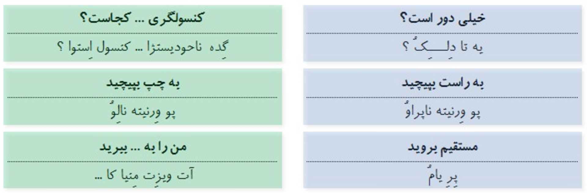 زبان روسی 4