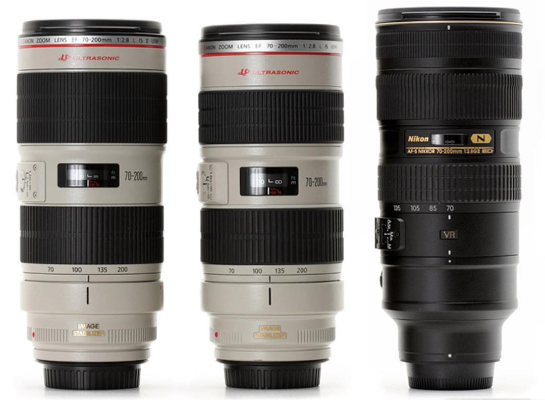 Camera Lens