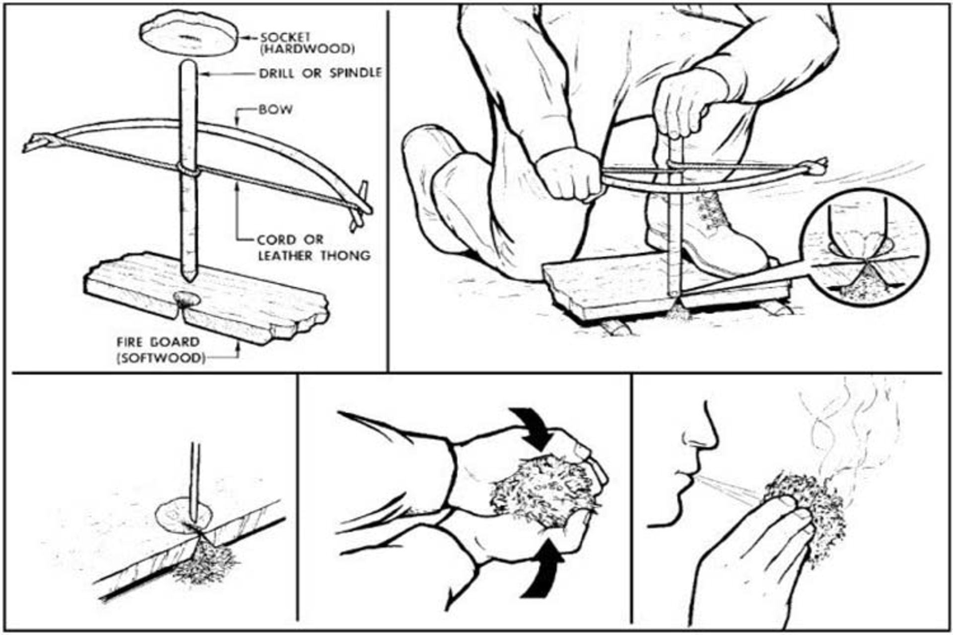 2015-12-bowdrill-for-fire