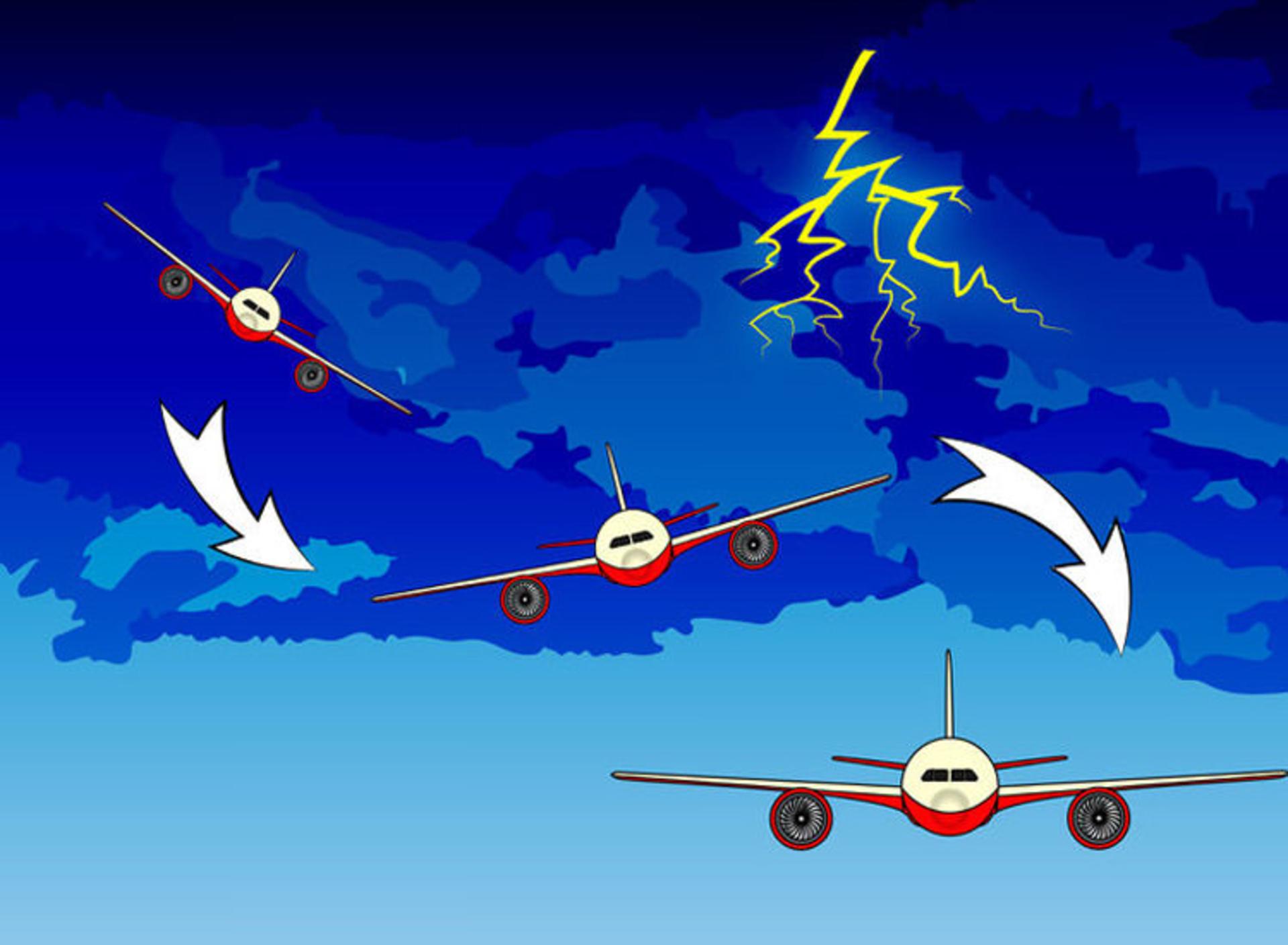 airplane-level