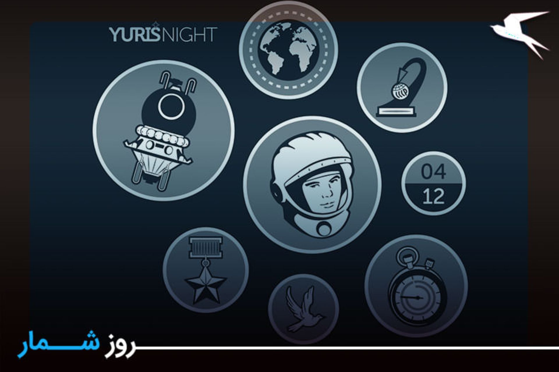 شب یوری