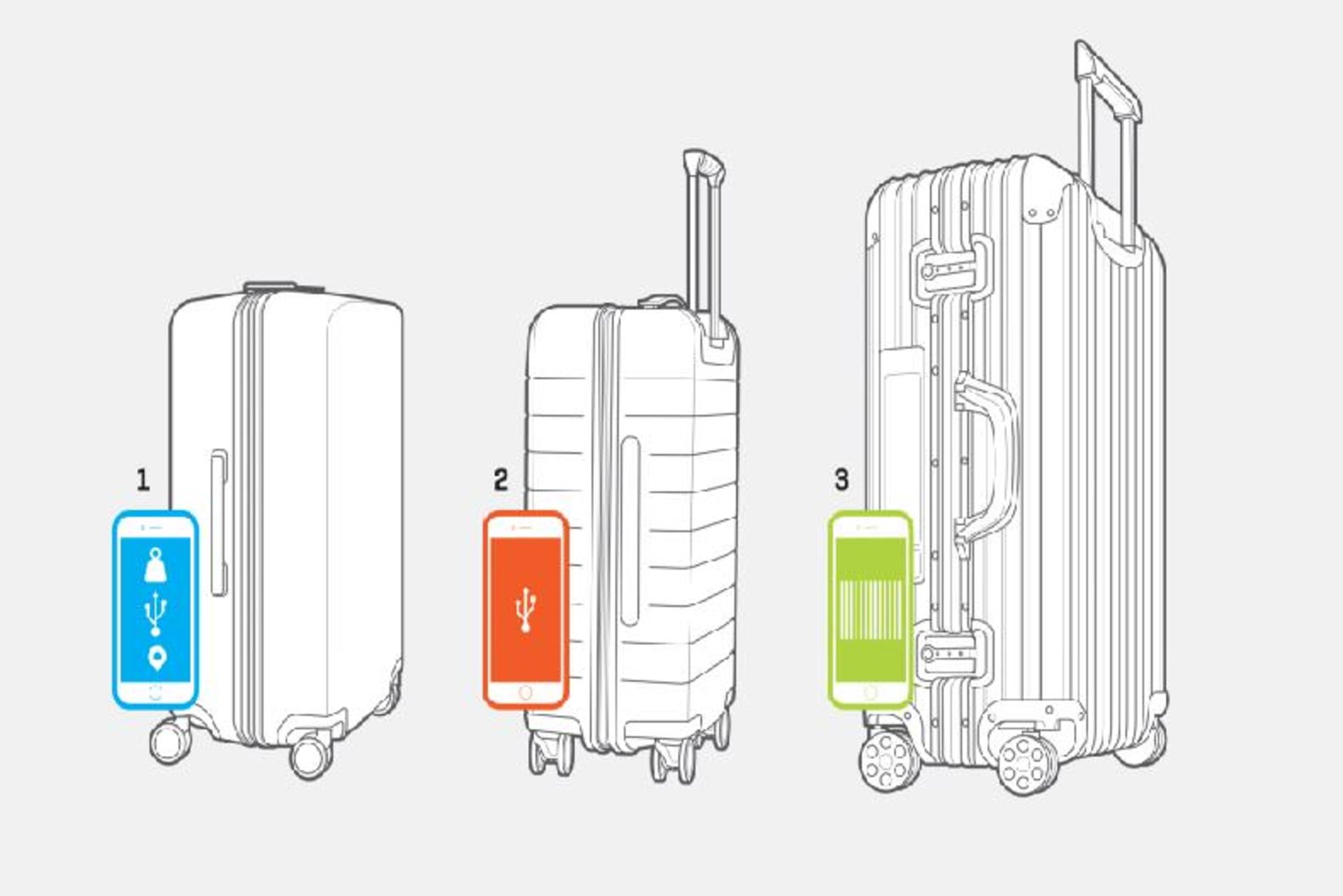 smart-suitcases