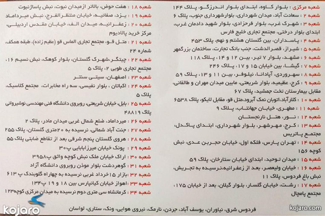 نوتلابار