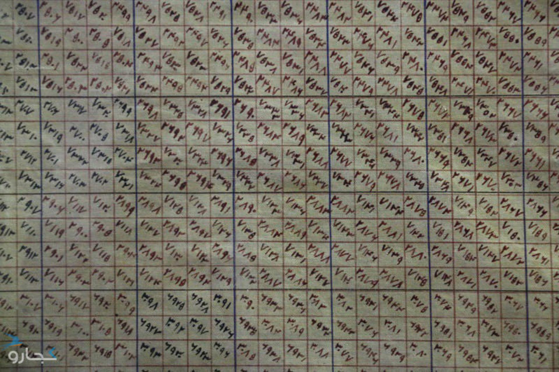 موزه پارس شیراز