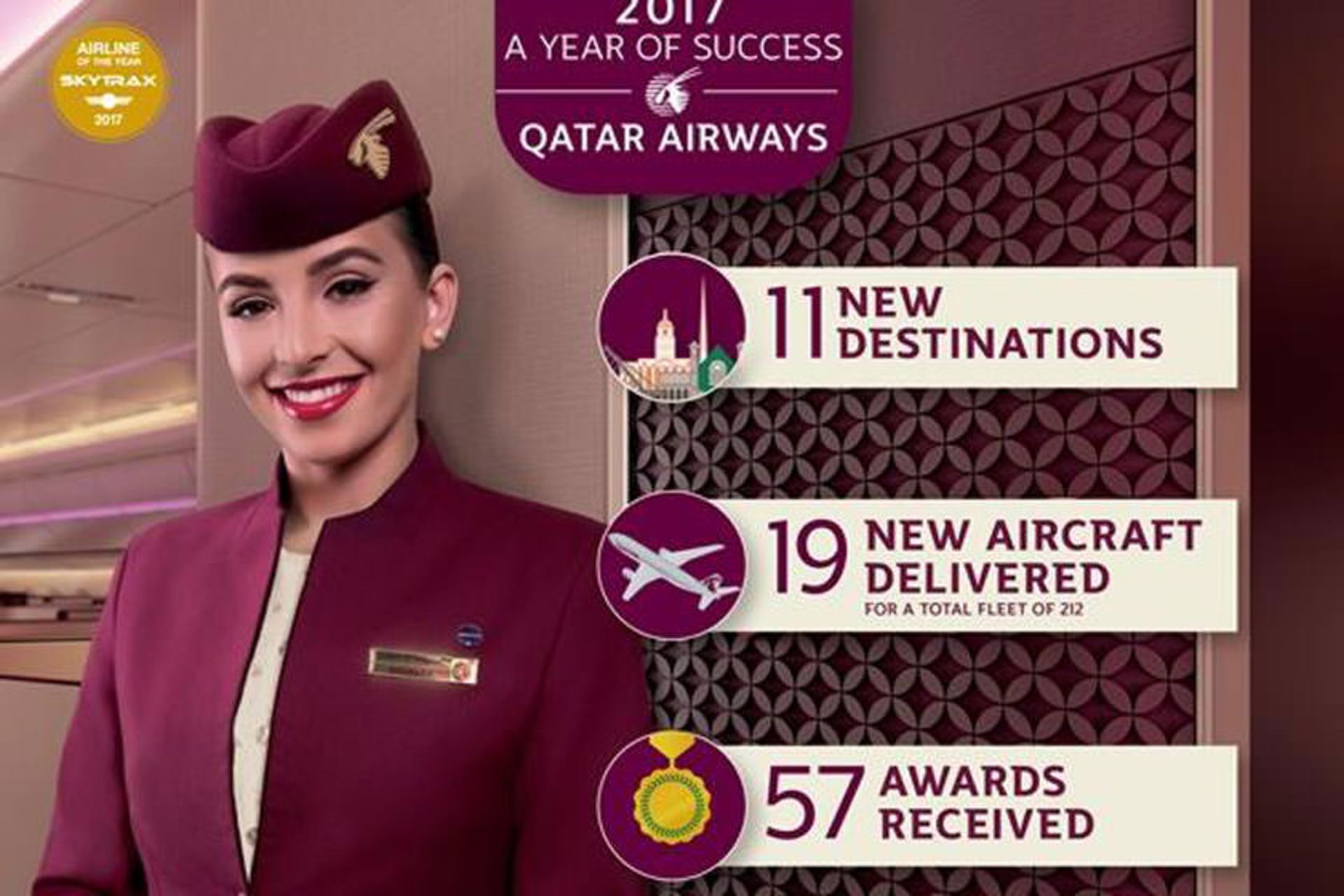قطر ایرویز