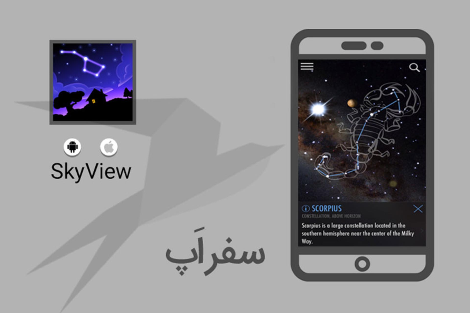 SkyView
