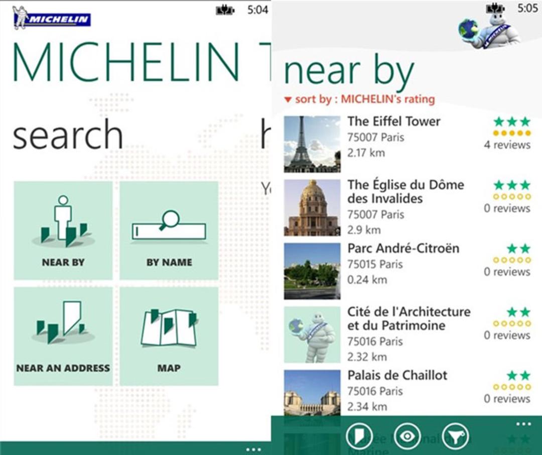 Michelin Travel