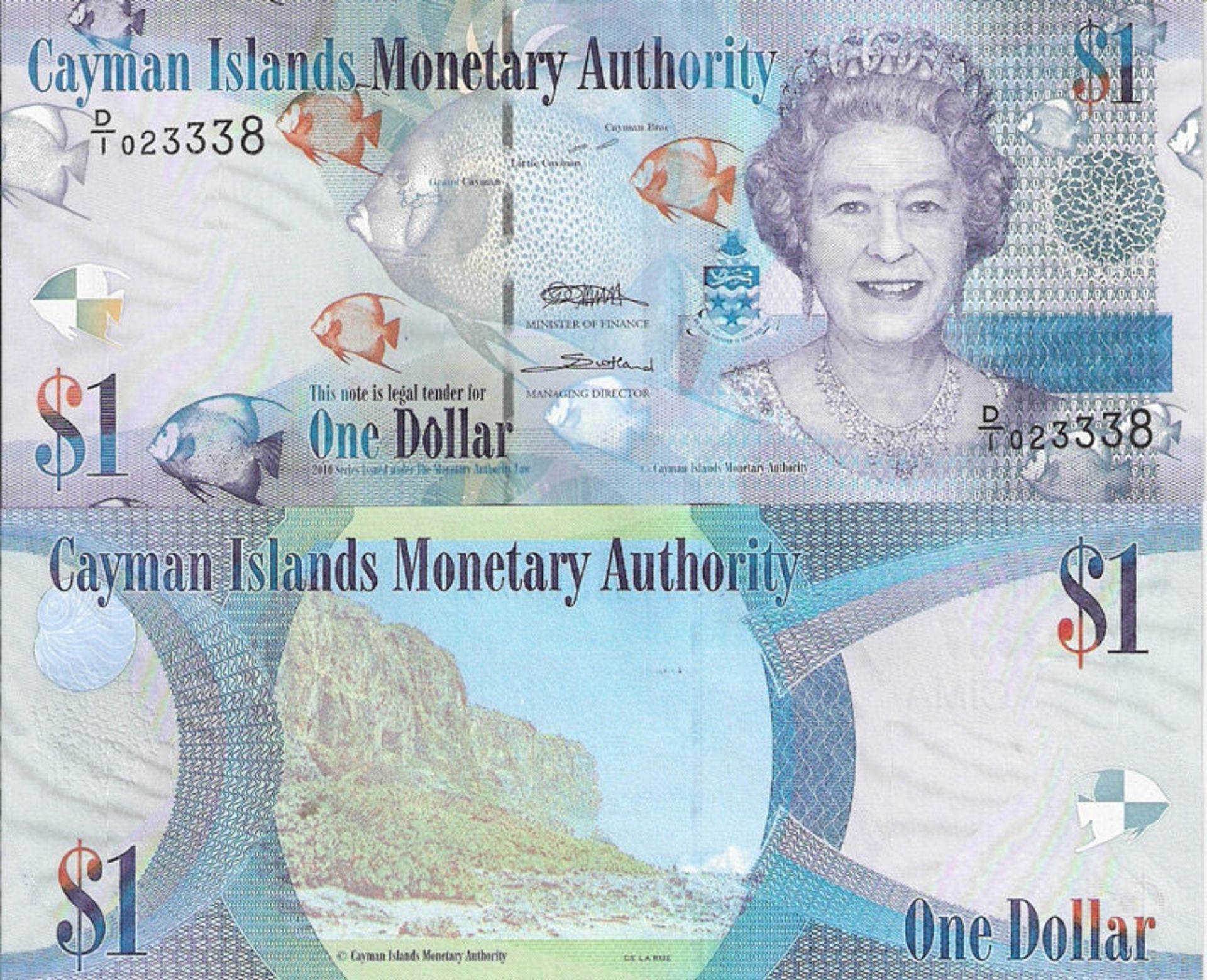اقتصاد کیمن