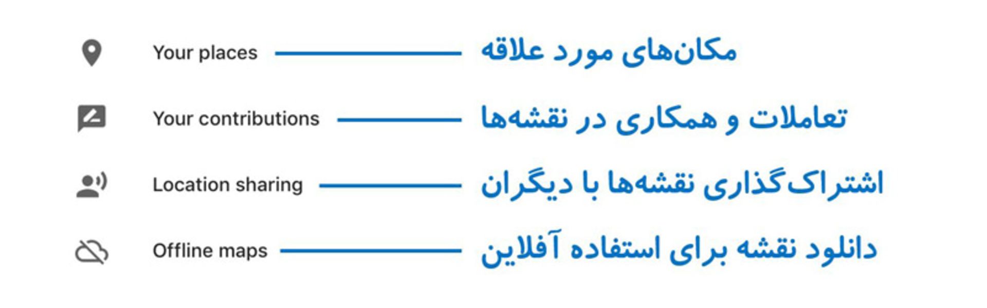 اپلیکیشن گوگل مپ