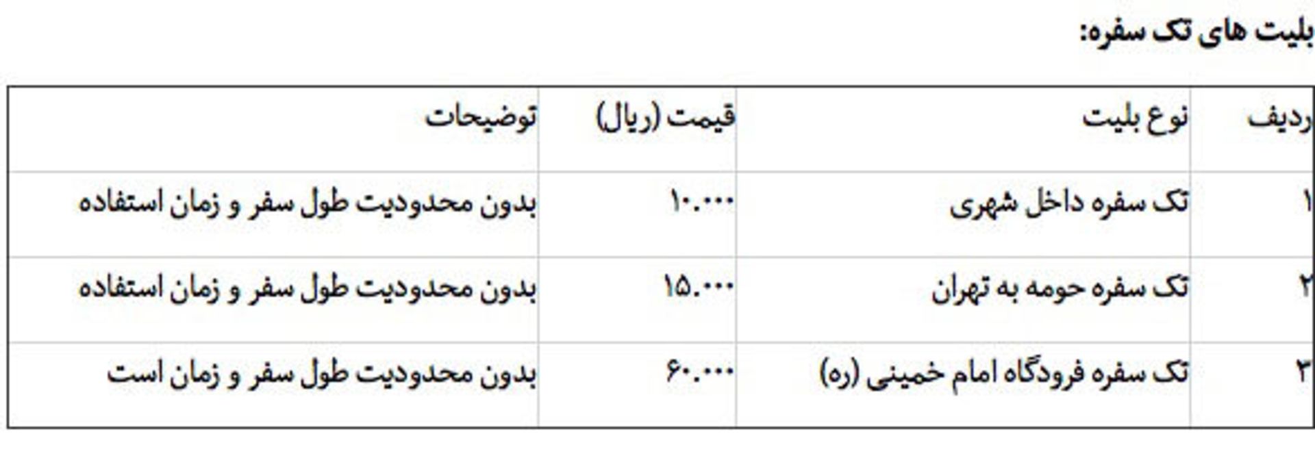 قیمت بلیت مترو