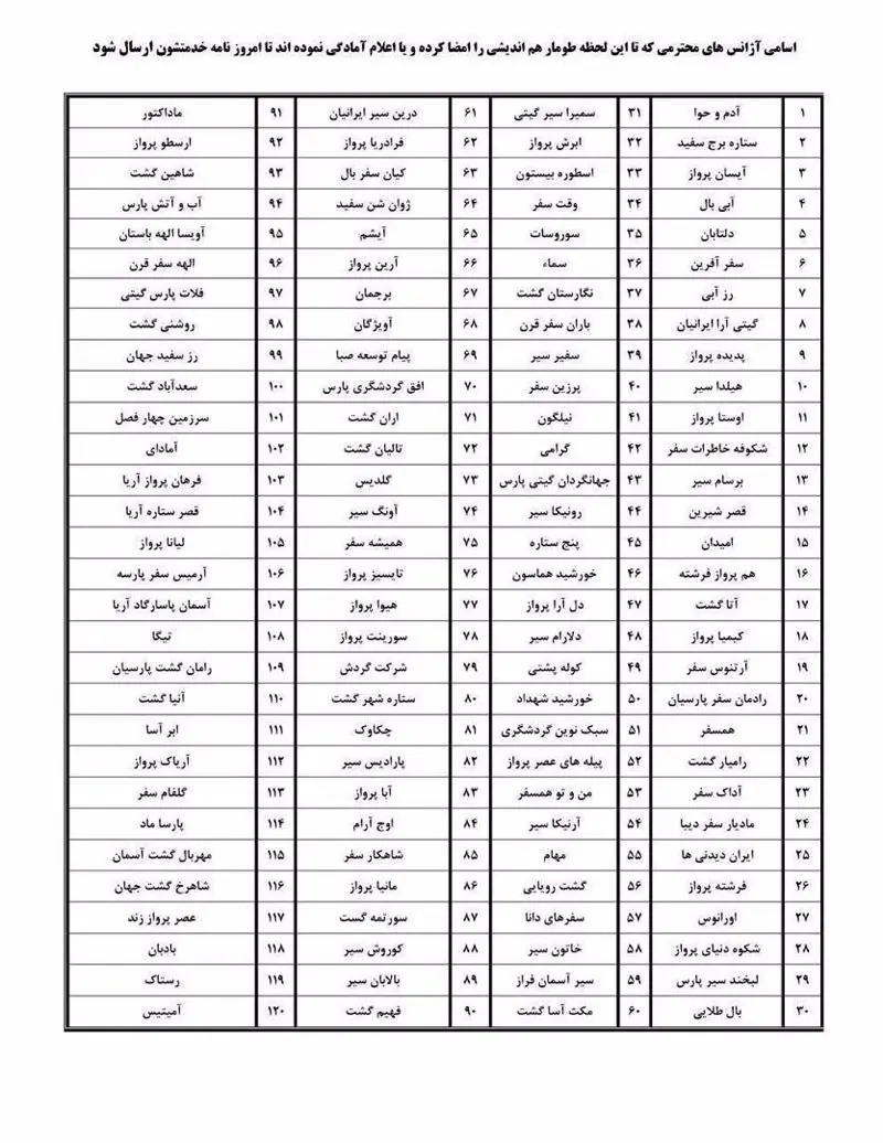 دفاتر خدمات مسافرتی