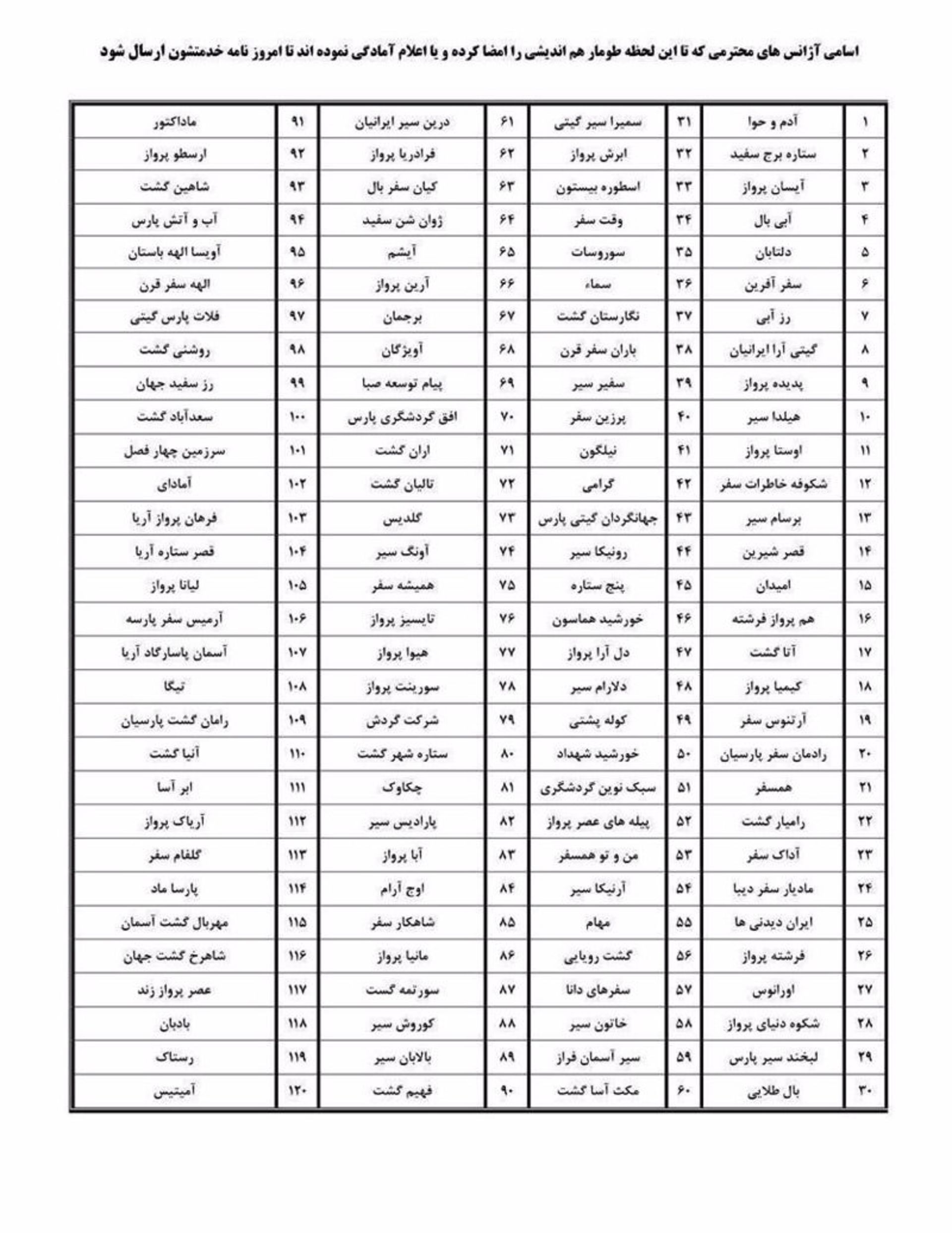 دفاتر خدمات مسافرتی