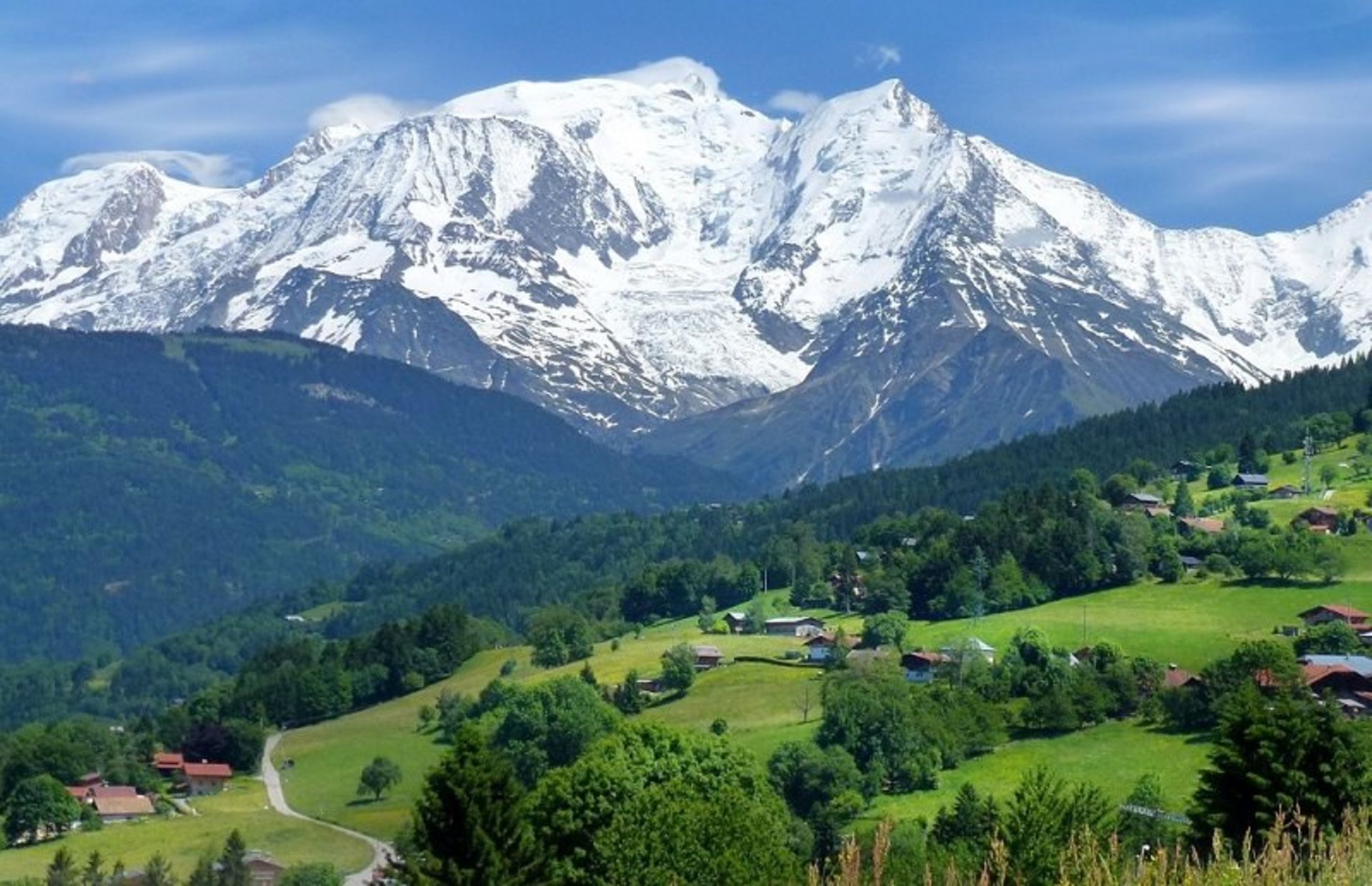 Tour du Mont Blanc