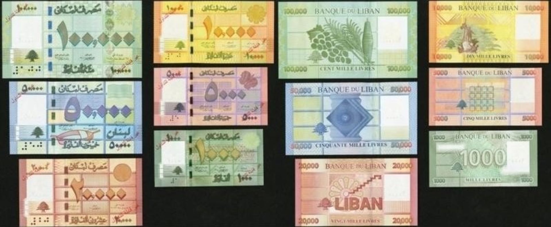 لیره لبنان