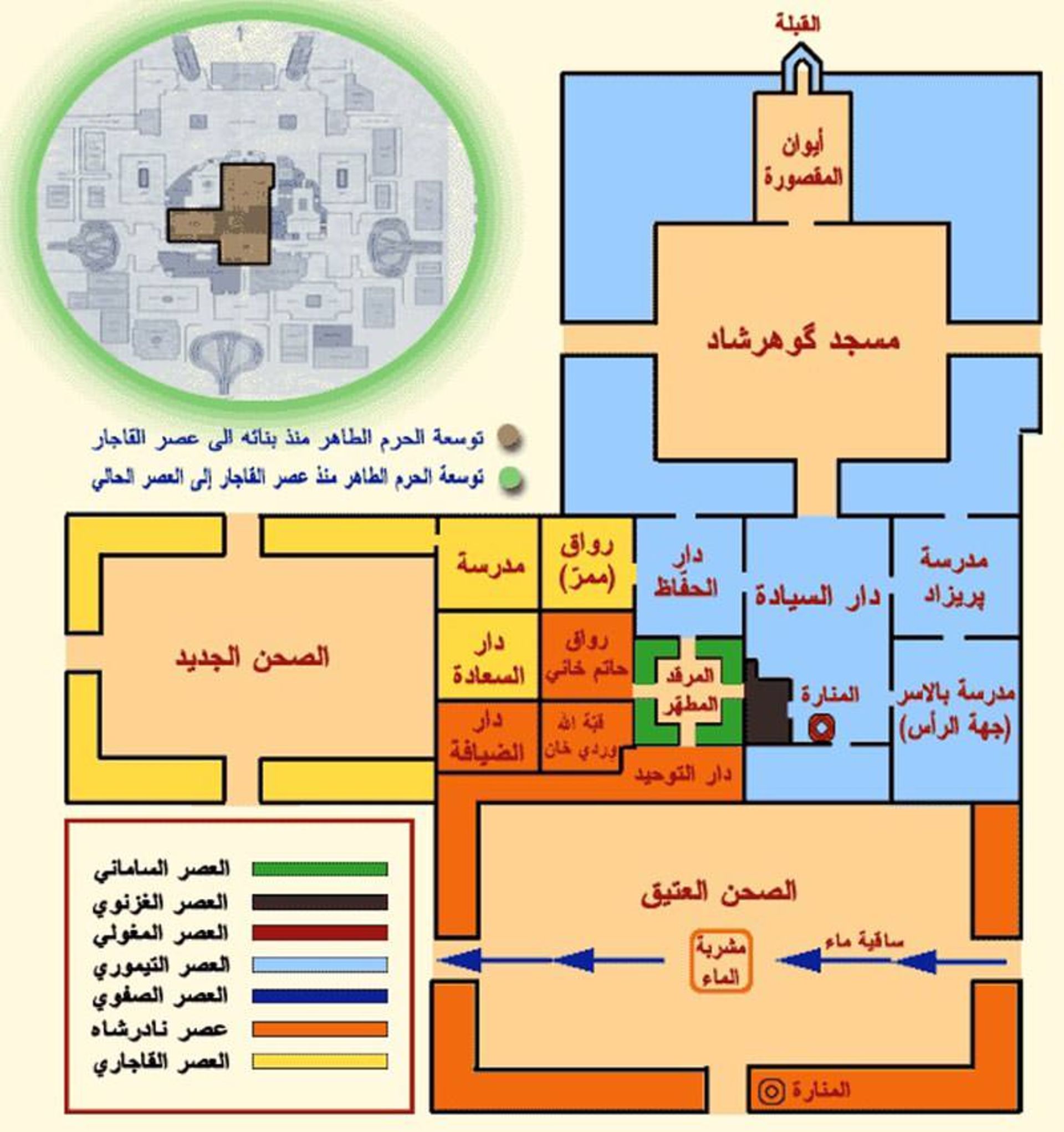 حرم امام رضا