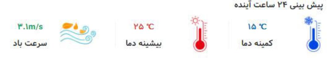 هوای تهران