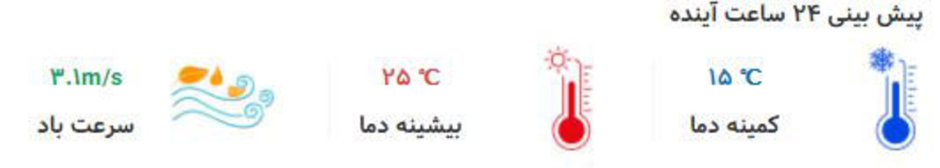 هوای تهران