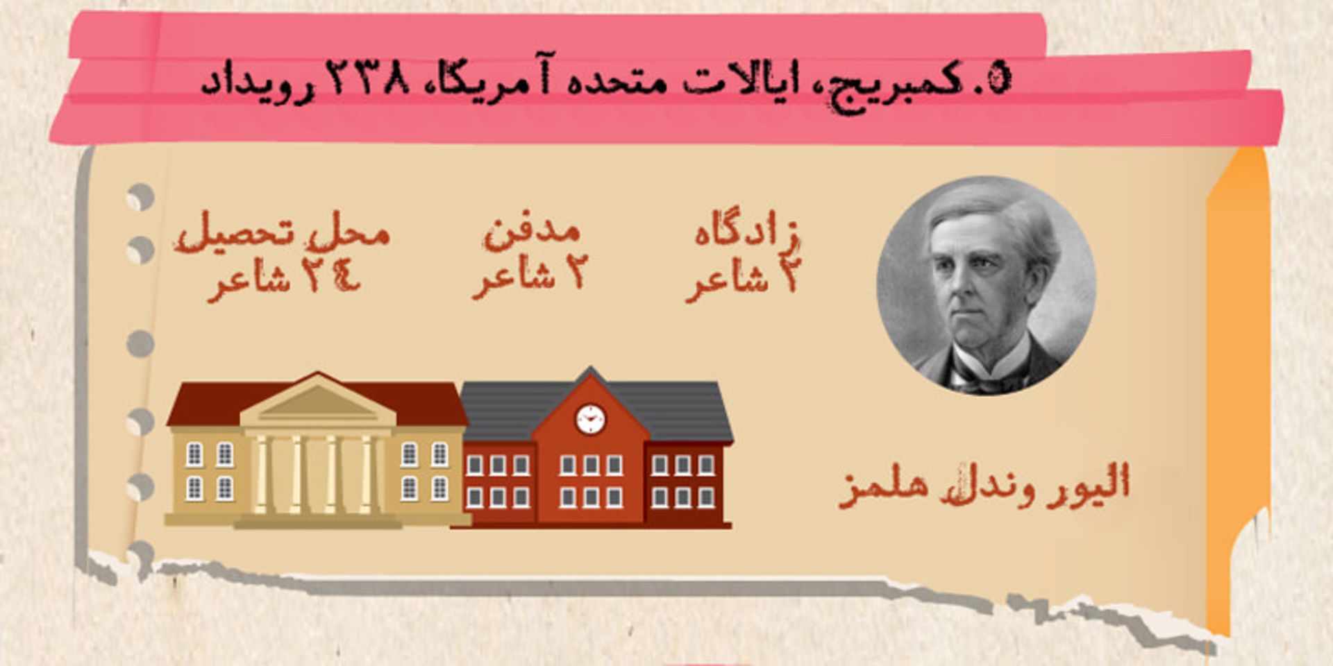 شاعرانه ترین شهرهای اروپا و آمریکا