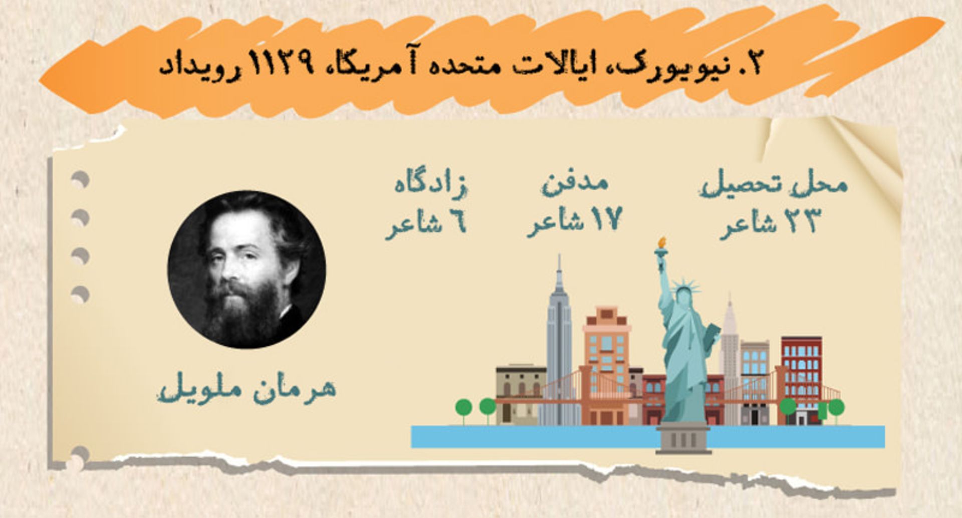 شاعرانه ترین شهرهای اروپا و آمریکا