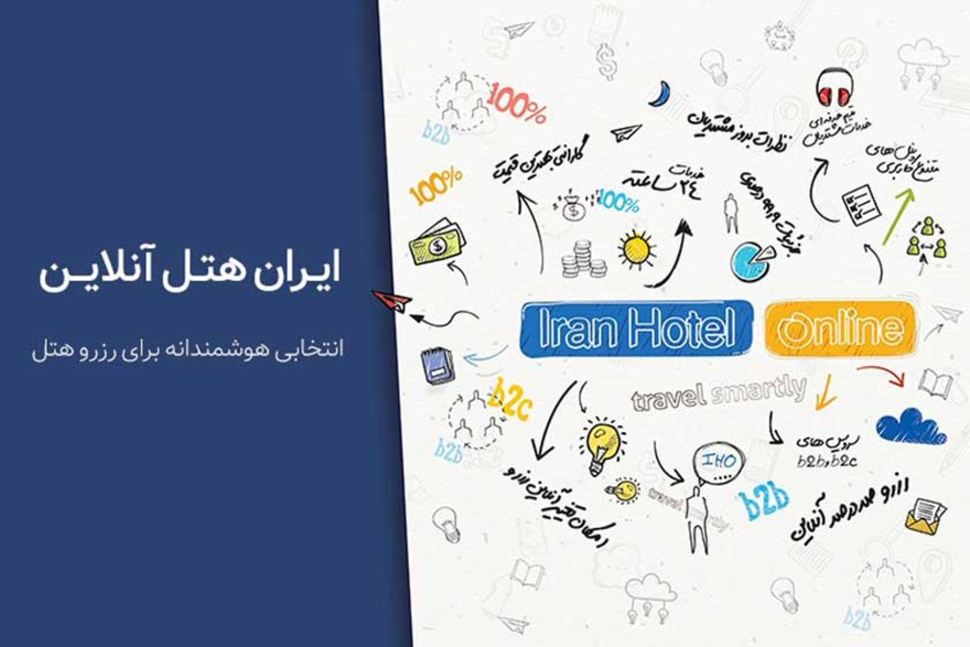 ایران هتل