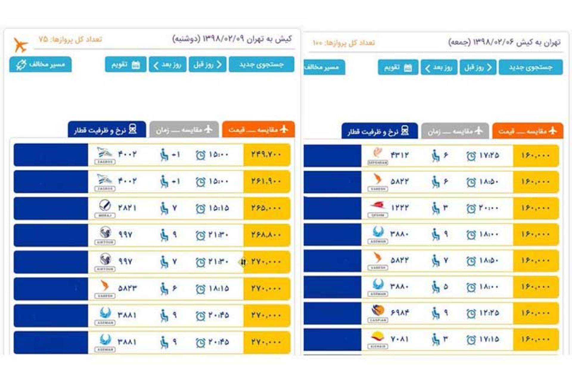 سفر به کیش