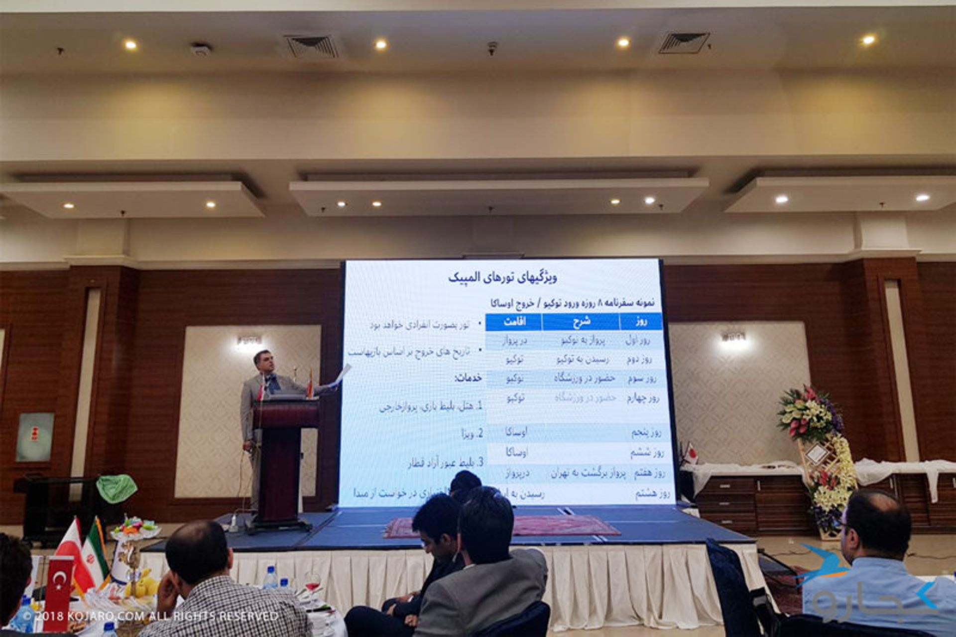 ظرفیت های گردشگری ژاپن با محوریت المپیک 2020