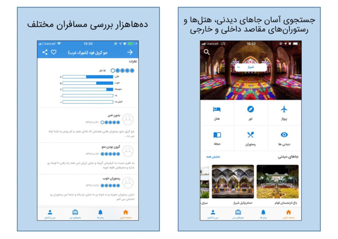 اپلیکیشین کجارو