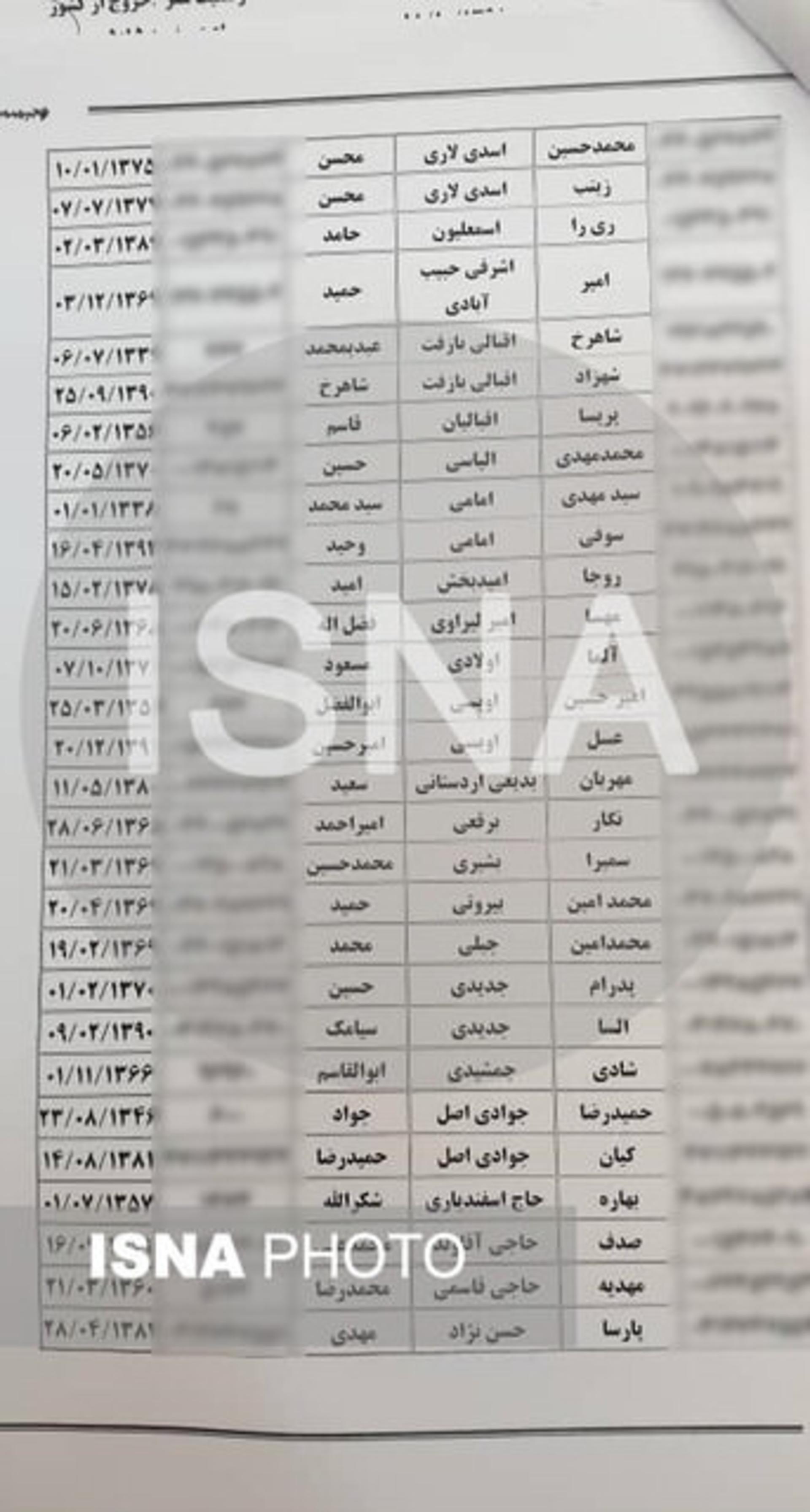اسامی جان باختگان پرواز تهران - کیف